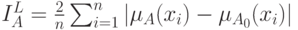 I_A^L=\frac{2}{n}\sum_{i=1}^{n}|\mu_A(x_i)-\mu_{A_0}(x_i)|