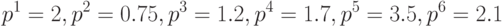 p^1=2, p^2=0.75, p^3=1.2, p^4=1.7, p^5=3.5, p^6=2.1