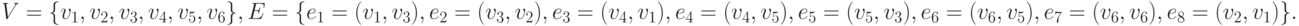 V= \{ v_1, v_2, v_3, v_4, v_5, v_6\}, \\
E = \{ e_1=(v_1, v_3), e_2= (v_3, v_2), e_3 =(v_4, v_1), e_4= (v_4, v_5), \\e_5 = (v_5, v_3), e_6= (v_6, v_5), e_7=(v_6, v_6) , e_8= (v_2, v_1)\}.