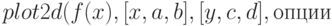 plot2d(f(x), [x,a,b], [y,c,d], опции