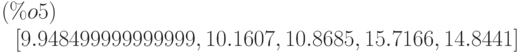 [9.948499999999999,10.1607,10.8685,15.7166,14.8441]\leqno{(\%o5) }