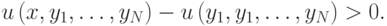 u\left(x,y_1,\ldots,y_N\right)-u\left(y_1,y_1,\ldots,y_N\right)>0.