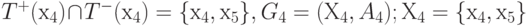 T^{+}(х_{4})  \cap   T^{-}(х_{4}) = \{  х_{4}, х_{5} \} , G_{4} = (Х_{4}, A_{4}); Х_{4} = \{  х_{4}, х_{5} \}