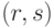 (r, s)