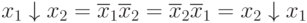 x_{1}\downarrow x_{2} = \overline{x}_{1}\overline{x}_{2} = \overline{x}_{2}\overline{x}_{1} = x_{2}\downarrow x_{1}