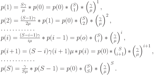 p(1)=\frac{S \gamma}{\mu}*p(0)=p(0)* {S\choose 1}*\left ( \frac{\gamma}{\mu} \right )^1,\\
p(2)=\frac{(S-1) \gamma}{2 \mu}*p(1)=p(0)* {S\choose 2}*\left ( \frac{\gamma}{\mu} \right )^2,\\
\dots \dots \dots \dots\\
p(i)=\frac{(S-i-1)\gamma}{i \mu}*p(i-1)=p(o)* {S\choose i} *\left ( \frac{\gamma}{\mu} \right )^i,\\
p(i+1)=\farc{(S-i)\gamma}{(i+1)\mu}*p(i)=p(0)* {S\choose i+1}*\left ( \frac{\gamma}{\mu} \right )^{i+1},\\
\dots \dots \dots \dots\\
p(S)=\frac{\gamma}{S \mu}*p(S-1)=p(0)* {S\choose S}*\left (\frac{\gamma}{\mu} \right )^S.