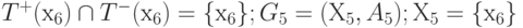 T^{+}(х_{6})  \cap   T^{-}(х_{6}) = \{  х_{6} \} ; G_{5} = (Х_{5}, A_{5} ); Х_{5} = \{  х_{6} \}