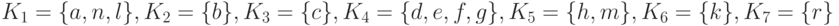 K_1 =\{ a, n, l \}, K_2 = \{ b \}, K_3 =\{ c\}, K_4 =\{ d,e, f, g\}, \\ K_5=\{ h, m\}, K_6 =\{ k\}, K_7= \{ r\}