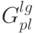 G^{lg}_{pl}