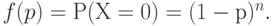 f(p) = Р(Х=0) = (1-р)^n.