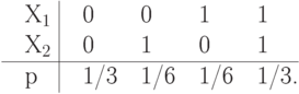 \vbox{\offinterlineskip\halign{&\strut\quad#\cr
X_1& \omit\ \vrule& 0 & 0 & 1 & 1\cr
X_2& \omit\ \vrule& 0 & 1 & 0 & 1\cr
\noalign{\hrule}
  p& \omit\ \vrule&1/3&1/6&1/6&1/3.\cr}}