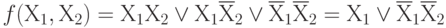 f(Х_{1}, Х_{2})= Х_{1}Х_{2}\vee  Х_{1}\overline Х_{2}\vee  \overline Х_{1}\overline Х_{2} =Х_{1}\vee \overline Х_{1} \overline Х_{2}