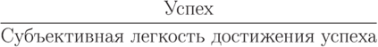 \frac {\text {Успех}} {\text {Субъективная легкость достижения успеха}}