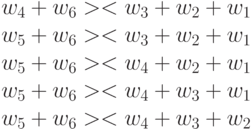 w_4+w_6 >< w_3+w_2+w_1\\
w_5+w_6 >< w_3+w_2+w_1\\
w_5+w_6 >< w_4+w_2+w_1\\
w_5+w_6 >< w_4+w_3+w_1\\
w_5+w_6 >< w_4+w_3+w_2
