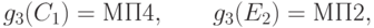 g_3(C_1) = \text{МП4}, \qquad g_3(E_2) = \text{МП2},