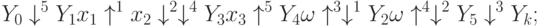 Y_0 \downarrow^5Y_1 x_1\uparrow^1 x_2\downarrow^2 \downarrow^4 Y_3 x_3\uparrow^5Y_4 \omega \uparrow^3  \downarrow^1Y_2 \omega \uparrow^4  \downarrow^2 Y_5  \downarrow^3Y_k;