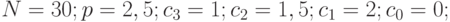 N=30; p=2,5; c_3 = 1; c_2 = 1,5; c_1 = 2; c_0 = 0;