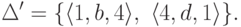 \Delta' = \{
\langle 1 , b , 4 \rangle ,\
\langle 4 , d , 1 \rangle
\} .