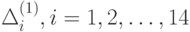 \Delta _{i}^{(1)}, i = 1, 2, \dots, 14