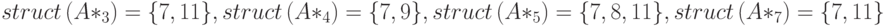 struct\left(A*_3\right)=\lbrace 7, 11\rbrace, struct\left(A*_4\right)=\lbrace7, 9\rbrace,\\
struct\left(A*_5\right)=\lbrace 7, 8, 11\rbrace, struct\left(A*_7\right)=\lbrace7, 11\rbrace