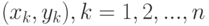 (x_k, y_k), k=1,2,...,n