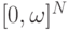 [0,\omega]^N