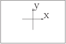 \begin{picture}(120,80)
% Края доски:
\put(0,0){\line(1,0){120}} \put(0,80){\line(1,0){120}}
\put(0,0){\line(0,1){80}} \put(120,0){\line(0,1){80}}
% Оси координат:
\put(40,25){\begin{picture}(40,40)%
              \put(20,0){\vector(0,1){40}}
              \put(0,20){\vector(1,0){40}}
              \put(40,22){x} \put(22,40){y}
            \end{picture}}
\end{picture}