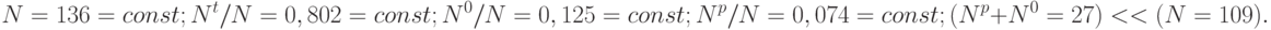 N = 136 = const; N^t/N = 0,802 = const; N^{0}/N = 0,125 = const;\\
N^{p}/N = 0,074 = const; (N^{p}+N^{0} = 27) << (N = 109).