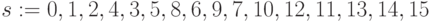 s:= 0,1,2,4, 3, 5, 8, 6, 9, 7,10,12,11,13,14, 15