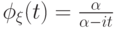 \phi_\xi(t)=\frac{\alpha}{\alpha-it}