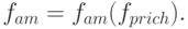 f_{am}=f_{am}(f_{prich}).