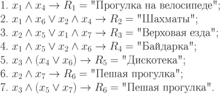 
\text{ 1. } x_1\land x_4 \to  R_1 = \text{"Прогулка на велосипеде";}\\
\text{ 2. } x_1\land x_6\lor x_2\land x_4 \to  R_2 = \text{"Шахматы";}\\
\text{ 3. } x_2\land x_5\lor x_1\land x_7 \to  R_3 = \text{"Верховая езда";}\\
\text{ 4. } x_1\land x_5\lor x_2\land x_6 \to  R_4 = \text{"Байдарка";}     \\                        
\text{ 5. } x_3\land (x_4\lor x_6) \to  R_5 = \text{"Дискотека";}\\
\text{ 6. } x_2\land x_7 \to  R_6 = \text{"Пешая прогулка";}\\
\text{ 7. } x_3\land (x_5\lor x_7) \to  R_6 = \text{"Пешая прогулка".}
