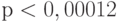 р < 0,00012