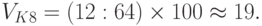 V_{K8} = (12 : 64) \times 100 \approx 19.