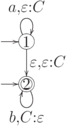 \objectwidth={5mm} \objectheight={5mm} \let\objectstyle=\scriptstyle
\xymatrix {
  *=[o][F-]{1}
 \ar @`{+/l16mm/} [] ^{}
 \rloop{0,1} ^{a,\varepsilon:C}
 \ar  "2,1"  ^{\varepsilon,\varepsilon:C}
\\
  *=[o][F=]{2}
 \ar @`{+/l16mm/} [] ^{}
 \rloop{0,-1} ^{b,C:\varepsilon}
}