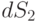 dS_2