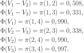 \begin{aligned}
&\Phi (V_1 - V_2) = \pi (1, 2) = 0,508,\\
&\Phi (V_1 - V_3) = \pi (1, 3) = 0,331, \\
&\Phi (V_1) = \pi (1, 4) = 0,990,\\
&\Phi (V_2 - V_3) = \pi (2, 3) = 0,338,\\
&\Phi (V_2) = \pi (2, 4) = 0,990,\\
&\Phi (V_3) = \pi (3, 4) = 0,997.
\end{aligned}