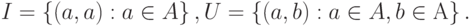 I = \left\{ (a, a) : a \in A \right\}, U = \left\{ {(a, b) : a \in A, b \in А} \right\}.