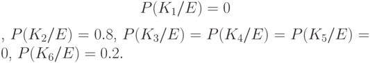 P({K}_{1}/E)=0$, $P({K}_{2}/E)=0.8$, $P({K}_{3}/E)=P({K}_{4}/E)=P({K}_{5}/E)=0$, $P({K}_{6}/E)=0.2.