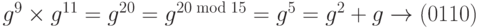 {g^9} \times {g^{11}} = {g^{20}} = {g^{20\bmod 15}} = {g^5} = {g^2} + g \to \left( {0110} \right)