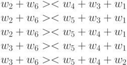 w_2+w_6 >< w_4+w_3+w_1\\
w_2+w_6 >< w_5+w_3+w_1\\
w_2+w_6 >< w_5+w_4+w_1\\
w_3+w_6 >< w_5+w_4+w_1\\
w_3+w_6 >< w_5+w_4+w_2
