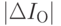 |\Delta I_О|