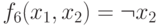 f_{6}(x_{1},x_{2})= \neg  x_{2}