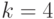 k = 4