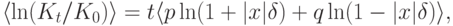 \langle\ln(K_t/K_0)\rangle=t\langle
p\ln(1+|x|\delta)+q\ln(1-|x|\delta)\rangle,