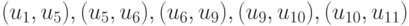 (u_1, u_5), (u_5, u_6),(u_6, u_9), (u_9, u_{10}), (u_{10}, u_{11})