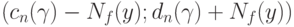 (c_n(\gamma)-N_f(y);d_n(\gamma)+N_f(y))