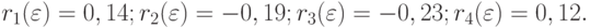 r_{1}(\varepsilon ) = 0,14; r_{2}(\varepsilon ) = -0,19; r_{3}(\varepsilon ) = -0,23; r_{4}(\varepsilon ) = 0,12.