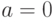 a = 0