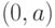 (0,a)